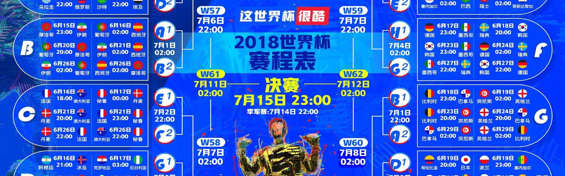足球巨星创天价转会纪录 豪门俱乐部刷新引援天花板