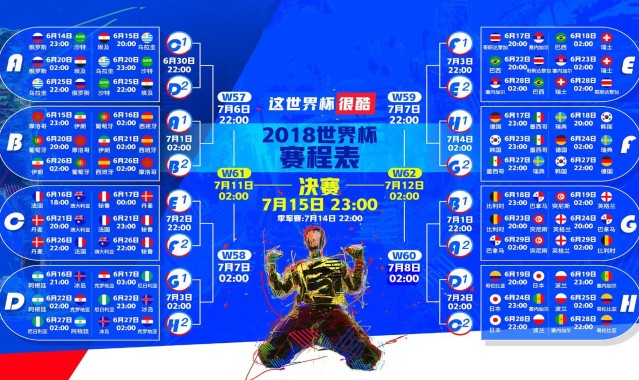 足球巨星创天价转会纪录 豪门俱乐部刷新引援天花板