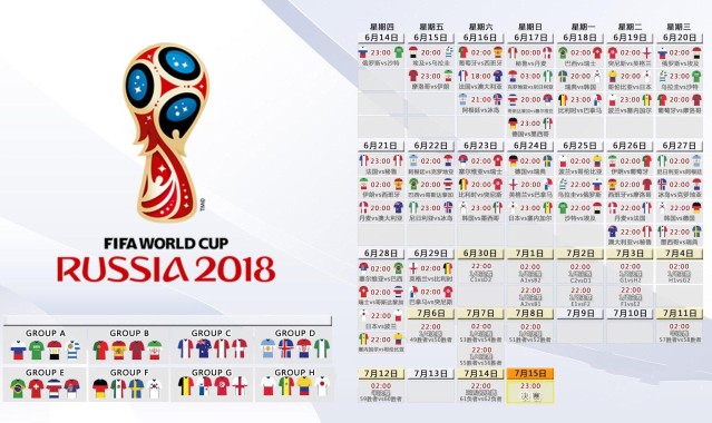 欧冠小组赛三轮战罢，五豪门全胜领跑，展现欧陆巅峰统治力