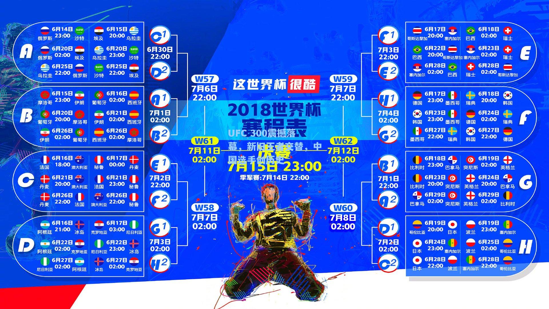 UFC 300震撼落幕，新旧王者交替，中国选手创历史