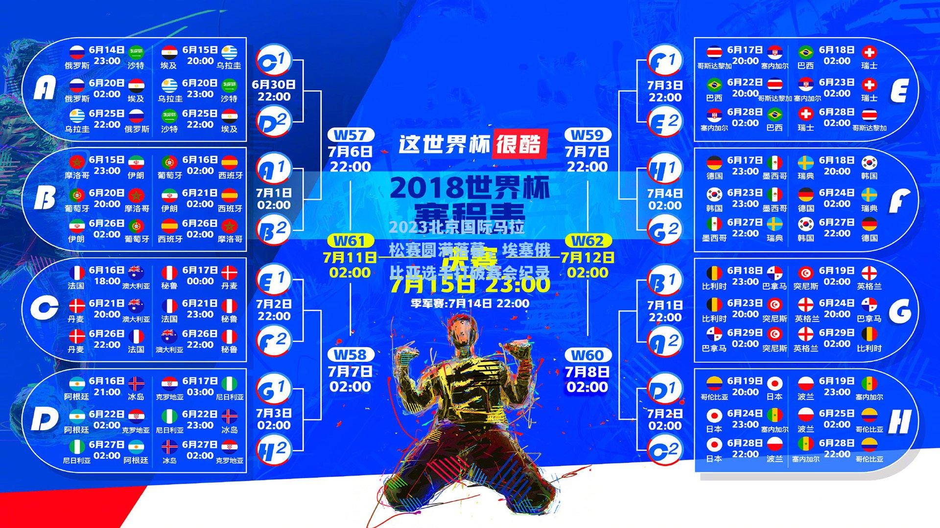 2023北京国际马拉松赛圆满落幕，埃塞俄比亚选手打破赛会纪录